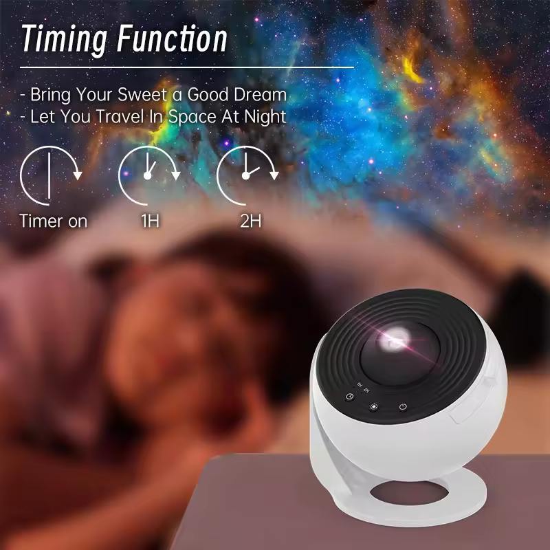 Projetor LED Night Light Galaxy Starry Sky 360 ° Girar Planetário Noite Lâmpada Para Quarto Decorativo Crianças Presente