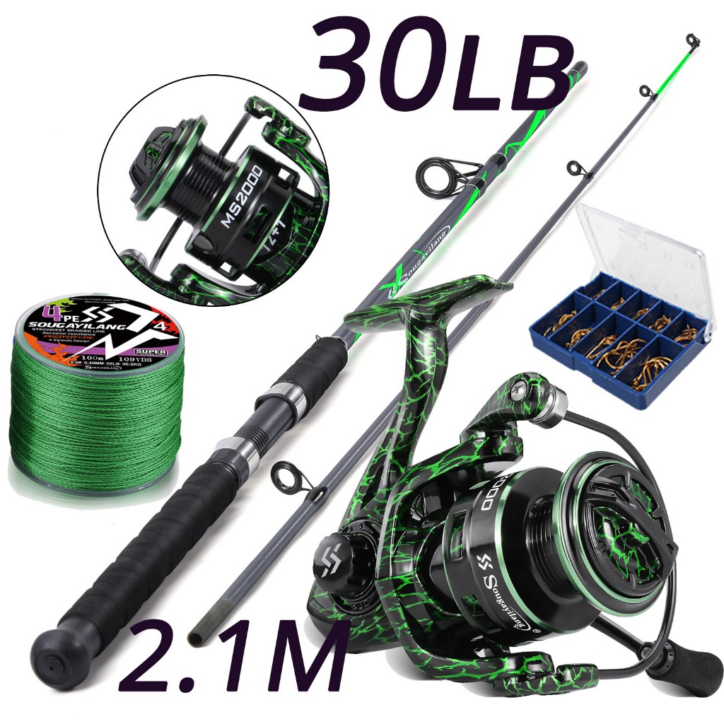 Molinete 2000: Guia Completo e Onde Comprar | BuscaProdutos