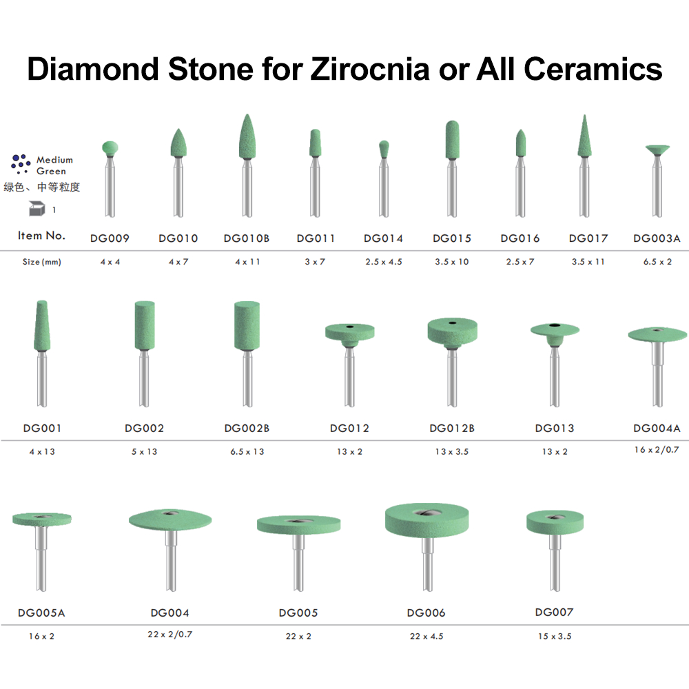 Pedra De Diamante DG Para Moagem De Porcelana De Zircônia HP