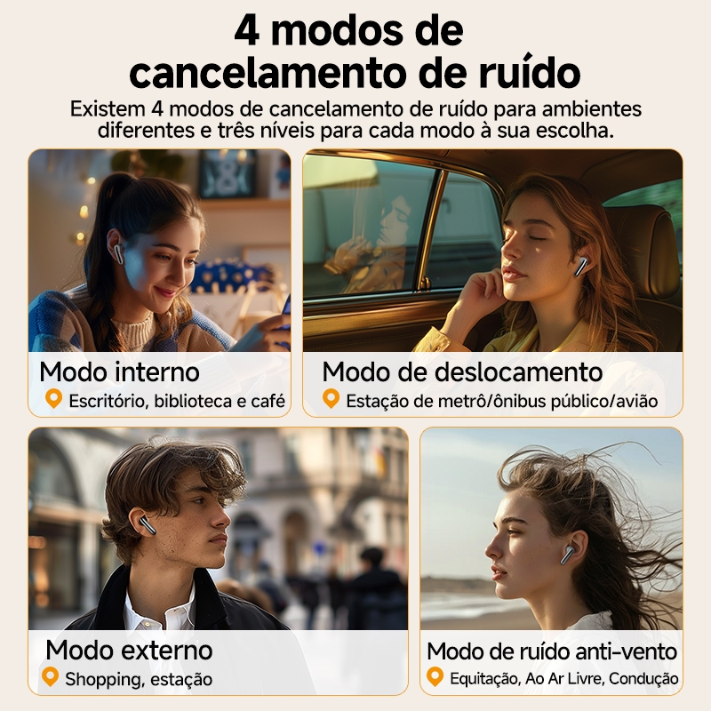 QCY HT08 MeloBuds Pro ANC Bluetooth 5.3 Fones De Ouvido Sem Fio 46dB — foto 5