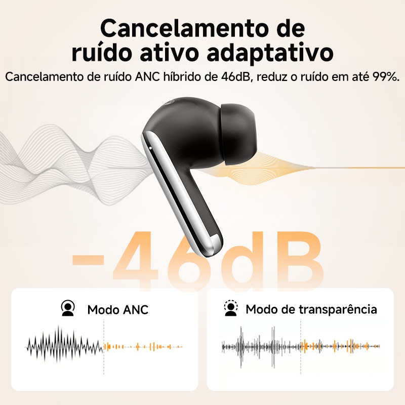 QCY HT08 MeloBuds Pro ANC Bluetooth 5.3 Fones De Ouvido Sem Fio 46dB — foto 2