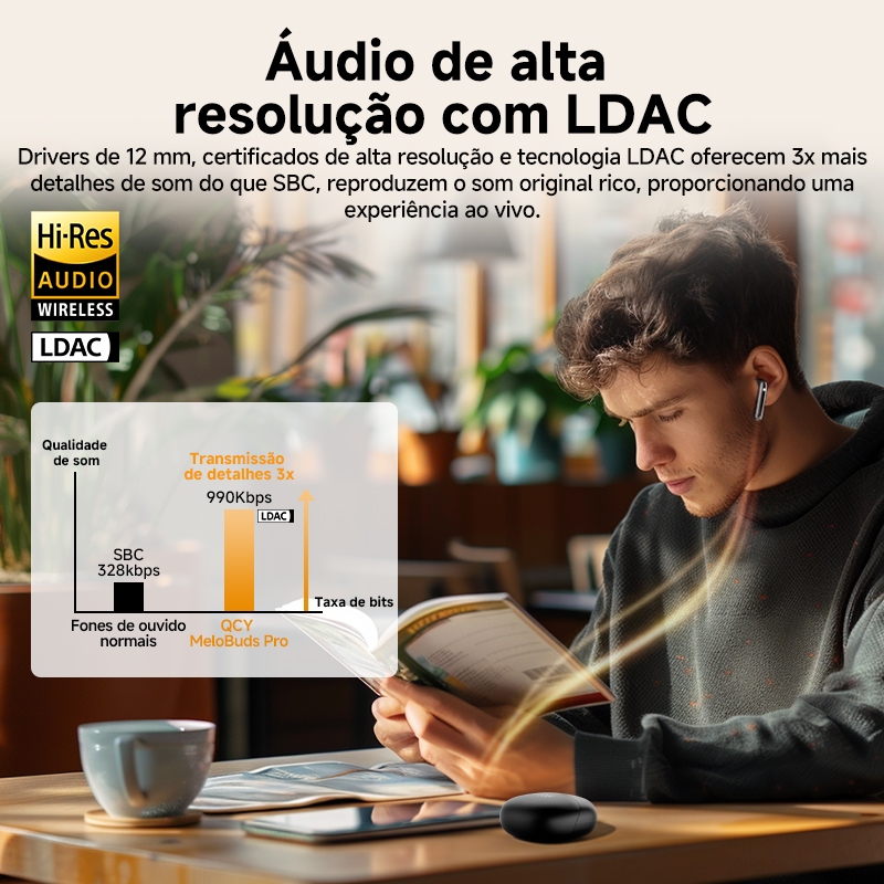 QCY HT08 MeloBuds Pro ANC Bluetooth 5.3 Fones De Ouvido Sem Fio 46dB — foto 3