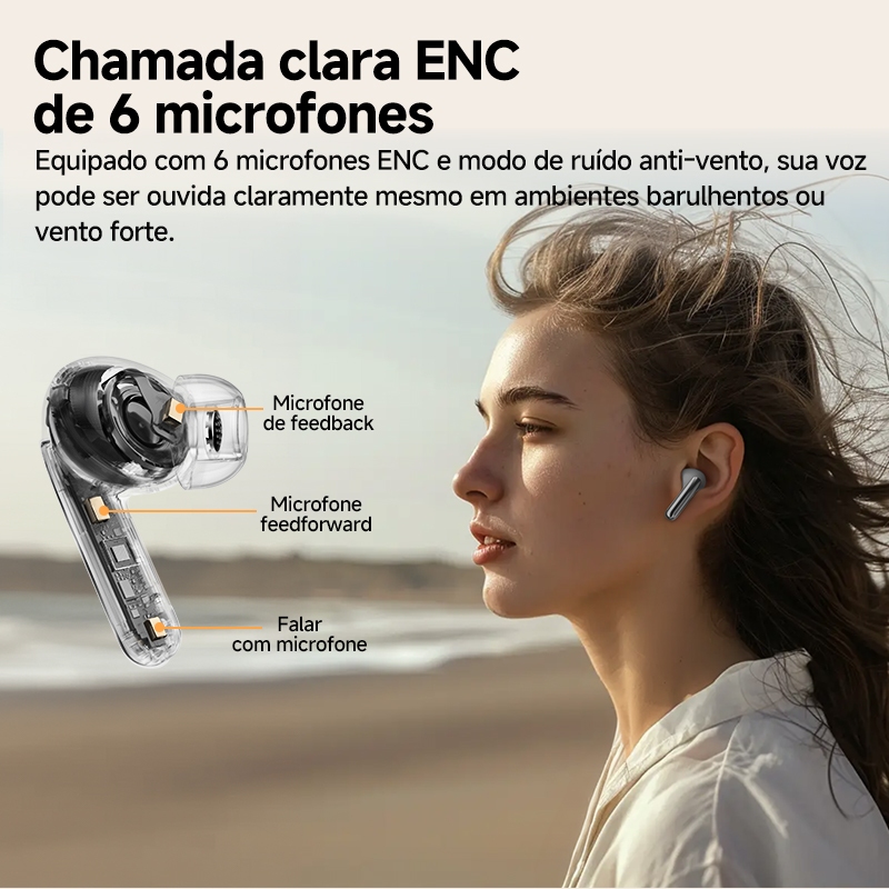 QCY HT08 MeloBuds Pro ANC Bluetooth 5.3 Fones De Ouvido Sem Fio 46dB — foto 6