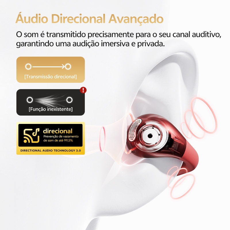 QCY Crossky C30S Orelha Aberta Bluetooth 6.0 Fones De Ouvido Sem Fioclip On OWS Esportivos 40 Horas · foto 2