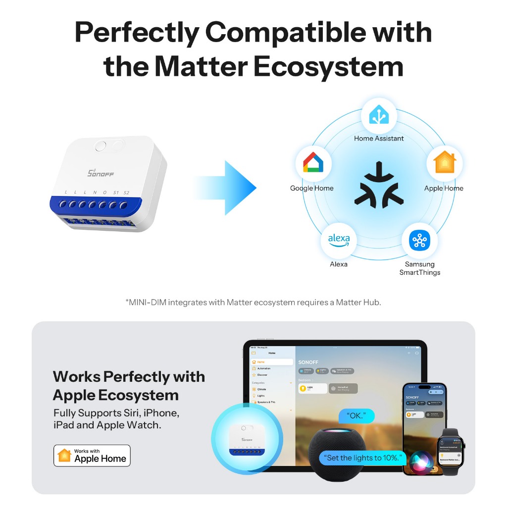 SONOFF MINI-DIM Extreme Matter Over WiFi Dimmer Switch Ampla Compatibilidade De Iluminação Matéria Ecossistema Inteligen · foto 2