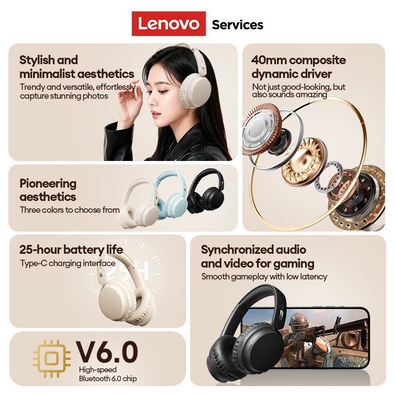 Lenovo LS108 Bluetooth Headhone HIFI Qualidade De Som Redução De Ruído Resistente Ao Suor E Confortável 6.0