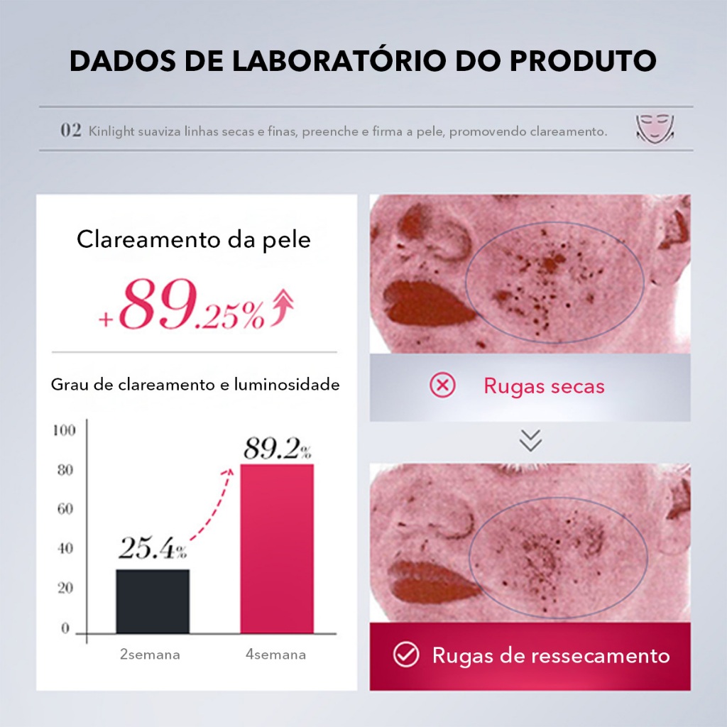 SADOERV Creme Facial Anti-Idade Firmador com Efeito Lifting – Pele Mais Firme e Hidratada