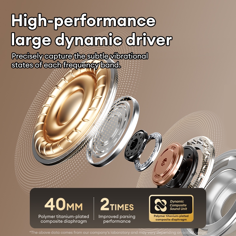 Fones De Ouvido Bluetooth Lenovo LS117 E Fone Sem Fio Com V6.0 Som Surround 3D Mais Driver HiFi De 40 Mm · foto 2