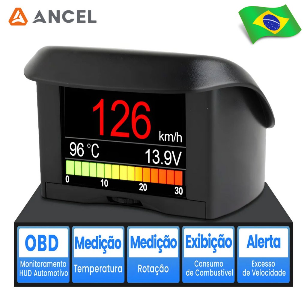 O que é Scanner Ancel A202? Guia e Onde Comprar | BuscaProdutos