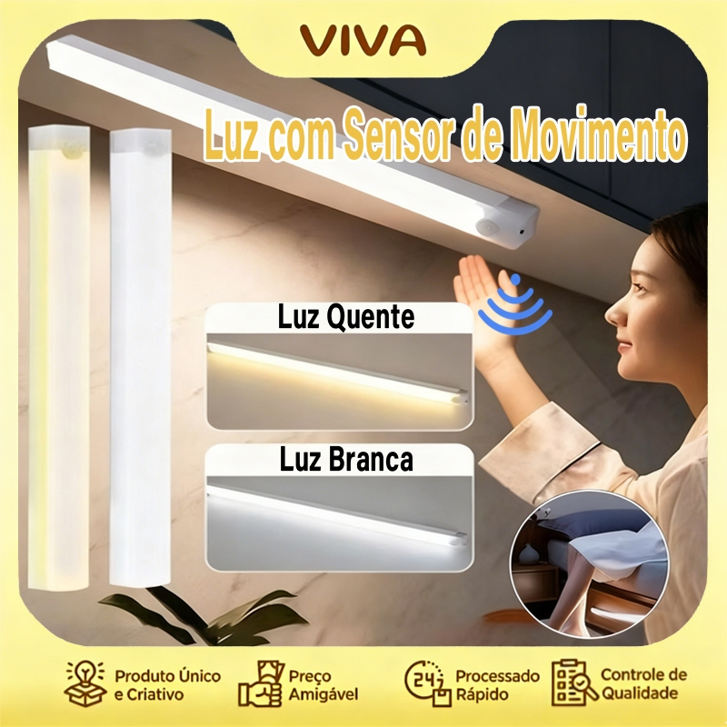 Luz LED Sem Fio sensor De Inteligente Do Guarda-Roupa Quarto De Conveniência Carregamento USB