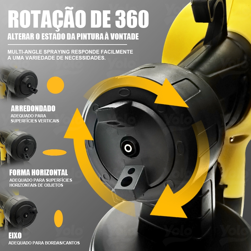 Paint 1000ML Yolo Pistola Pintura Pulverizador de Tinta 750W 110V/220V — imagem 2 de 2