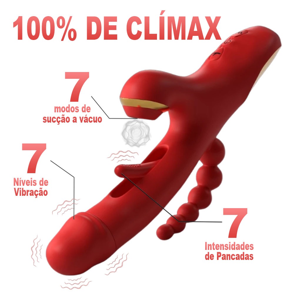 Varinha Vibratória Multivelocidade Com Sucção E Rosqueamento USB Recarregável Silenciosa À Prova D'água Brinquedo Adulto em Oferta na Shopee