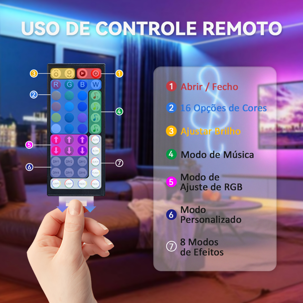 Fita de LED Neon RGB Flexível 30m — foto 4