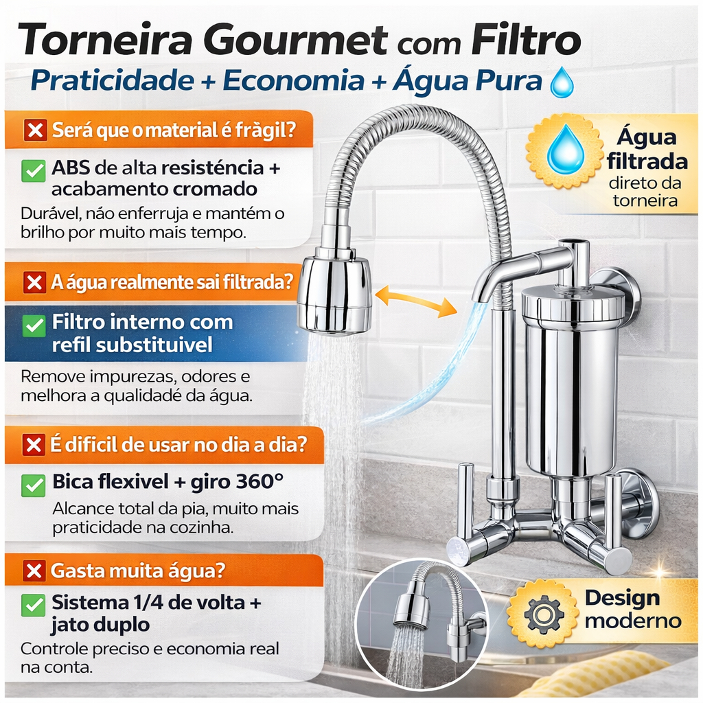 Torneira Filtro de Parede Gourmet Cozinha Flexível Jato Duplo Cromada 1/4 de volta Luxo