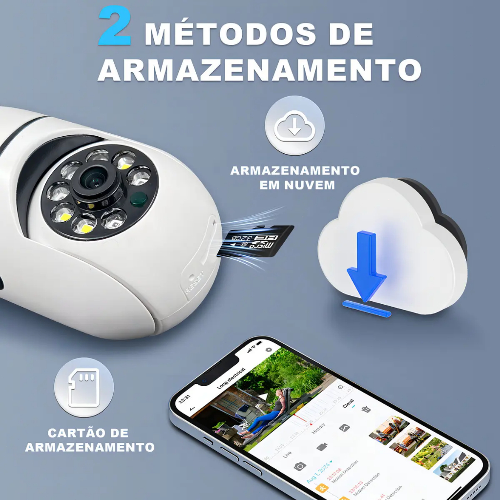 Venda Quente Câmera De Lâmpada WiFi Sem Fio E27 360 ° Panorâmica De Segurança Inteligente CCTV