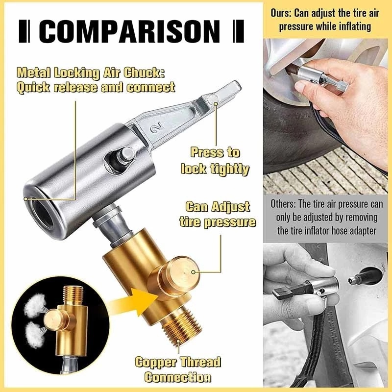 Bico Inflador de Pneus Tipo Pistola Engate Rápido com Trava Automática para Compressor de Ar Carro Moto Bicicleta