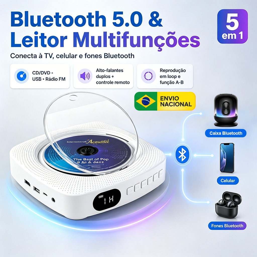 Leitor de cd/dvd Portátil Retrô DVD Player HDMI Bluetooth com Alto Volume, Reprodutor de cds USB MP3 para TV/Celular
