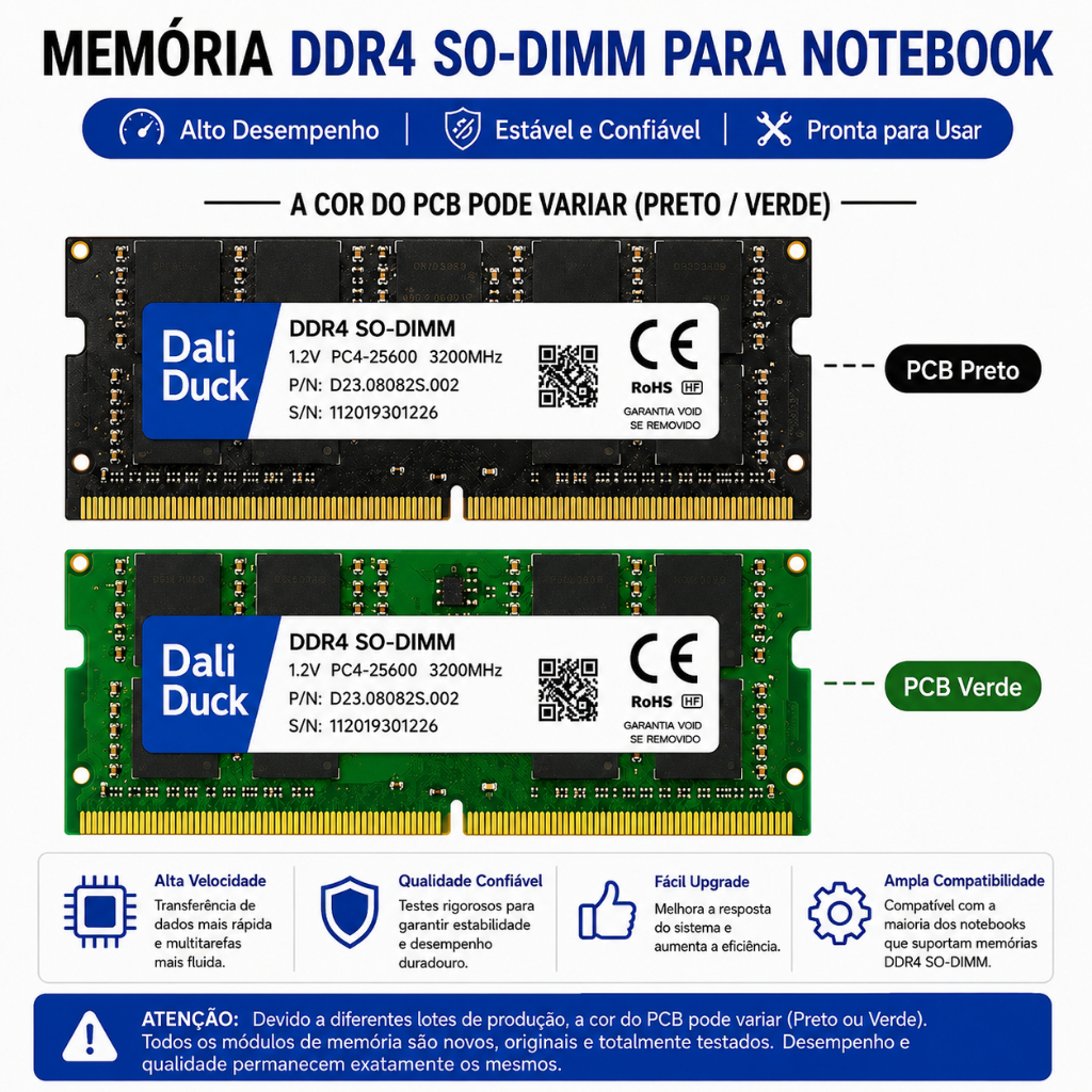 DDK Memoria DDR4 SODIMM Laptop RAM Notebook Memória 4GB/8GB/16GB/32GB 2133MHz/2400MHz/2666MHz 1.2V 260PIN Para Atualizaç