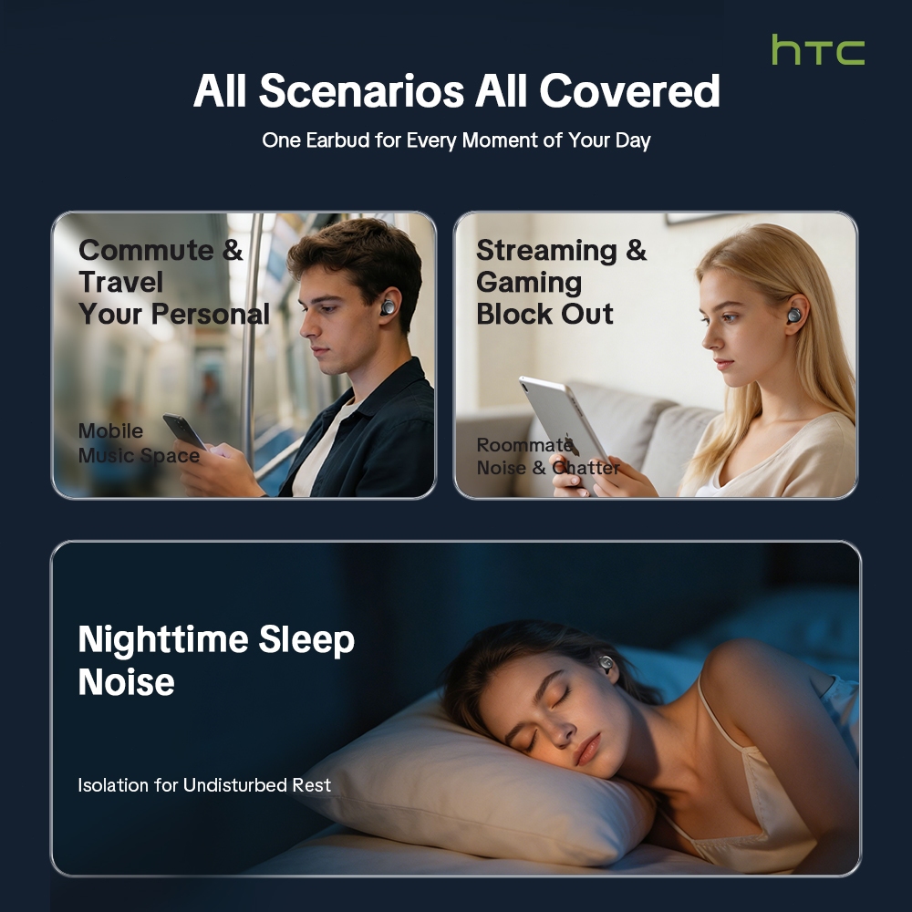 HTC NE92 Fone De Ouvido Bluetooth 6.0 Sem Fio Para Dormir Cancelamento De Ruído-Redução ENC 80H Bateria Microfone · foto 2