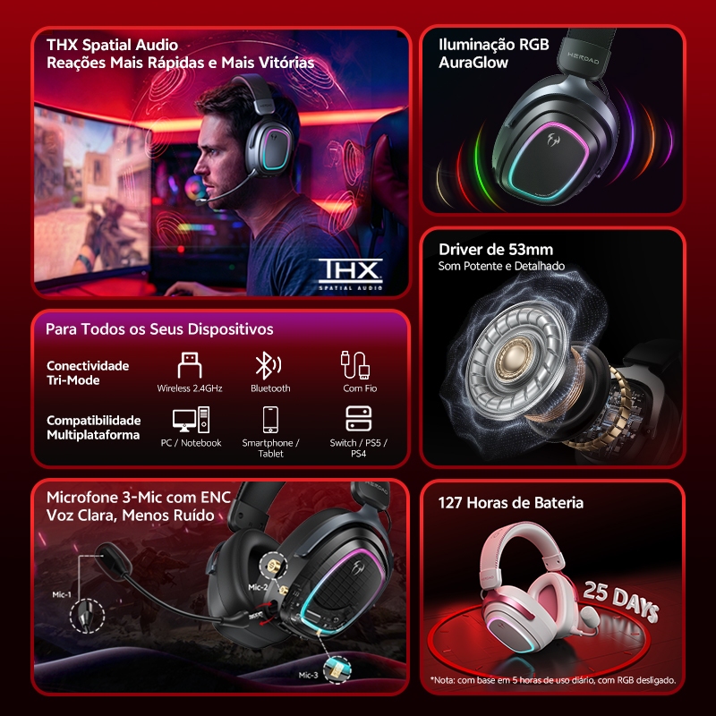 QCY Headset Gamer Sem Fio HEROAD GT2 RGB Bluetooth 6.0 2.4GHz THX 7.1 ENC Mic 127H Bateria PC PS5 Switch · foto 2