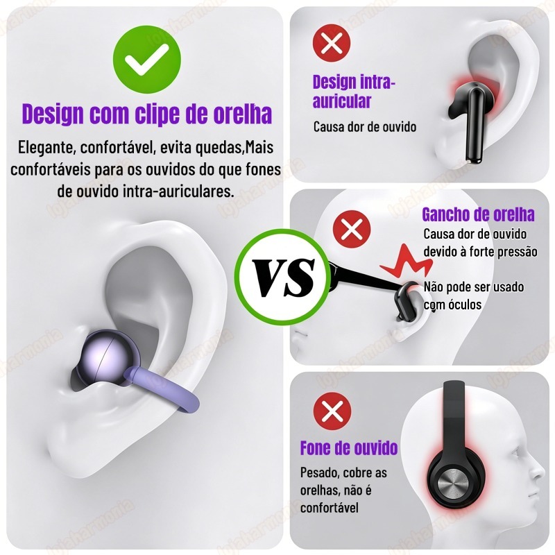 Fones De Ouvido Sem Fio Fone Bluetooth Com Microfone Handsfree Cancelamento Ruído Clipe Música Esportes Jogos Earplug-lo — imagem 2 de 2