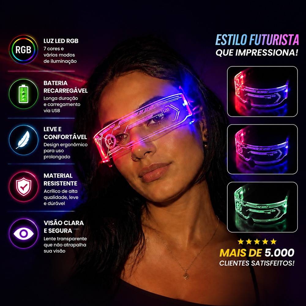 Óculos de LED para Festa e Balada 7 Cores Controle Duplo Luz Neon Shows Eventos Noite