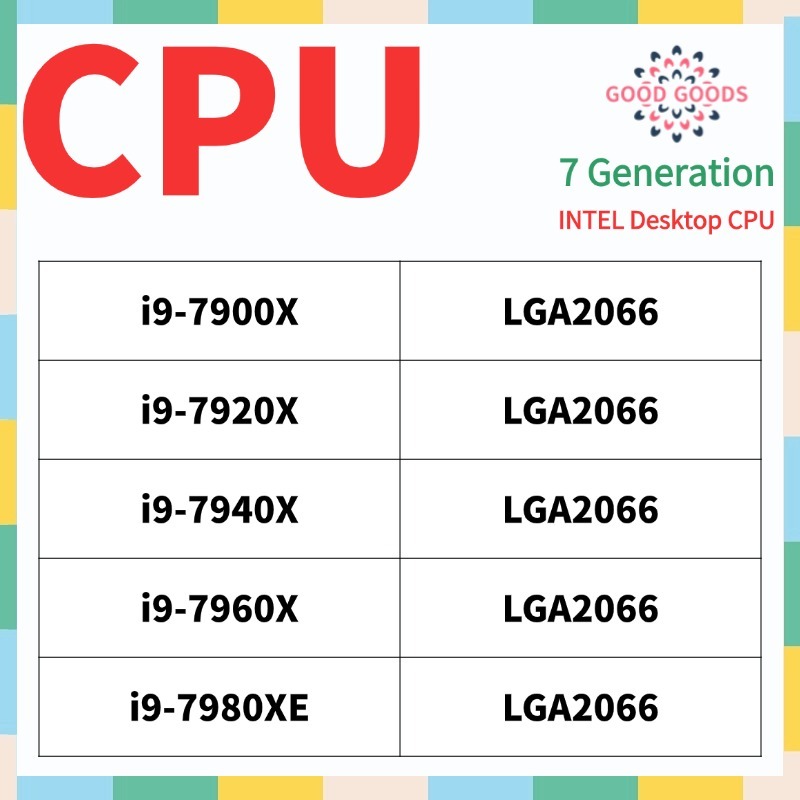 i9-7900X 7920X 7940X 7960X 7980XE 7a Geração INTEL Core Desktop CPU LGA2066