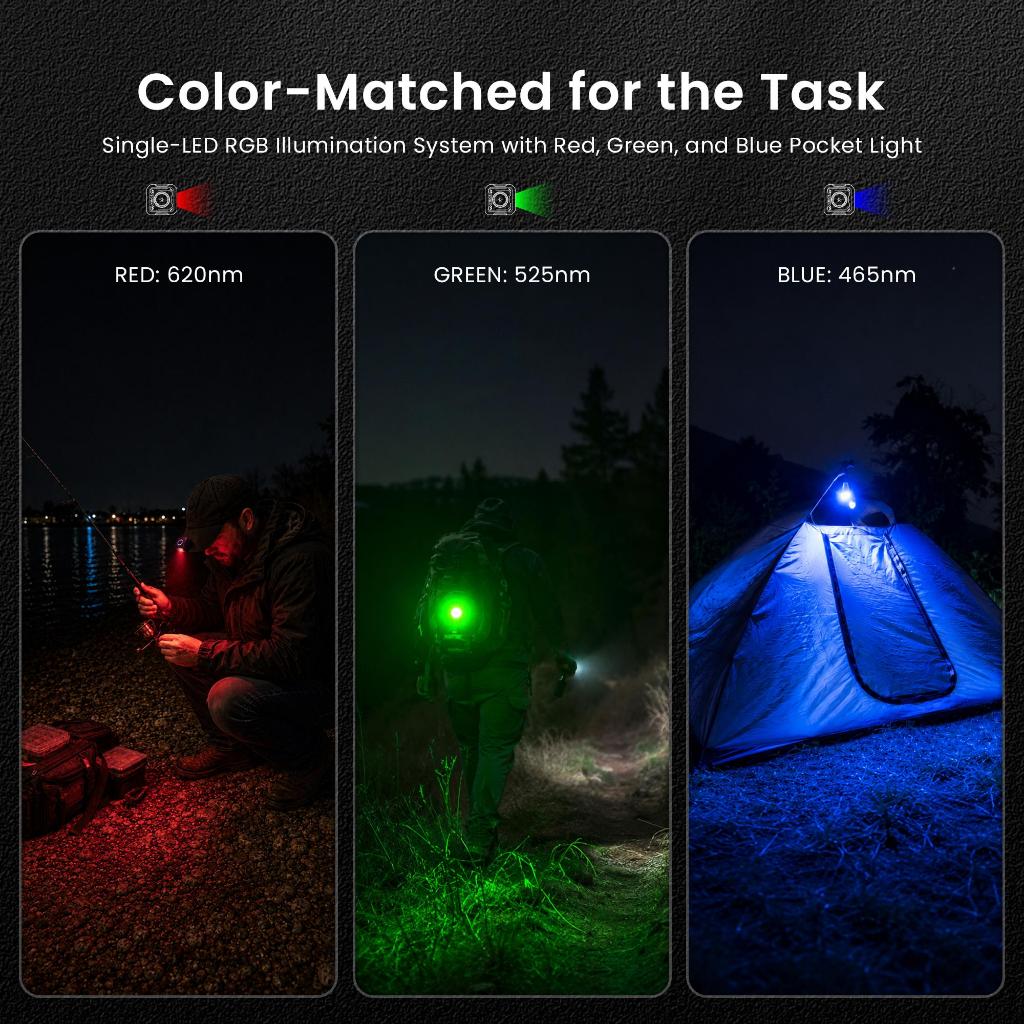 SOFIRN SE1 PRO 5000K High CRI 90 + Pocket Light – Lanterna Chaveiro RGB 300LM , Tocha Magnética EDC Recarregável USB-C P — imagem 2 de 2