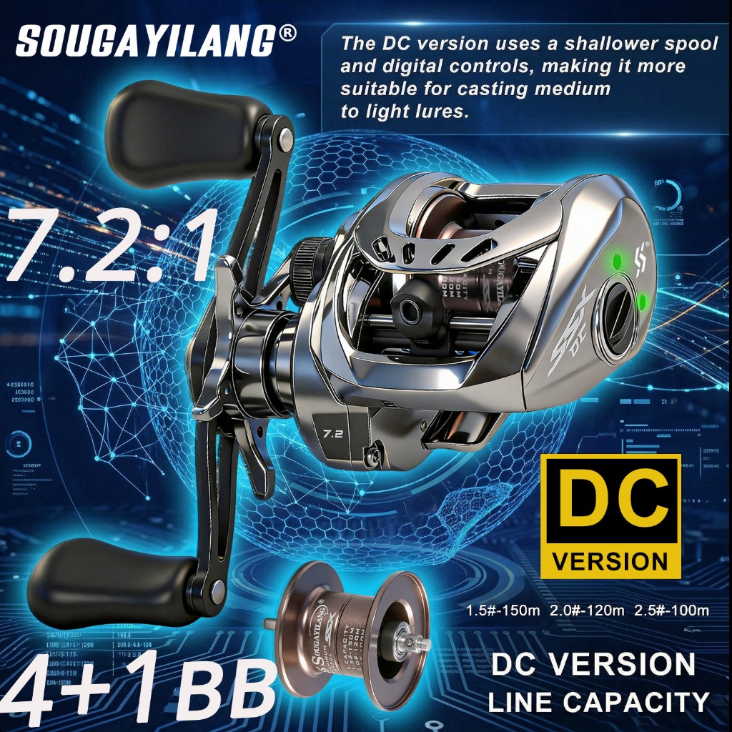 Sougayilang DC Baitcasting Casting Fishing Reel 20KG Max Drag 4 + 1BB Rolamentos De Esferas 7.2 : 1 Relação De Engrenage