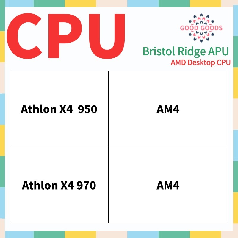 Athlon X4 950 X4 970 AMD Bristol Ridge APU Processador Desktop CPU Soquete AM4 1331Pin