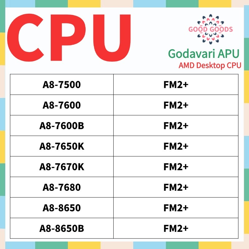 A8-7500 A8-7600 7600B 7650K 7670K A8-7680 A8-8650 8650B AMD Godavari APU Processador Desktop CPU Soquete FM2 + 906Pin