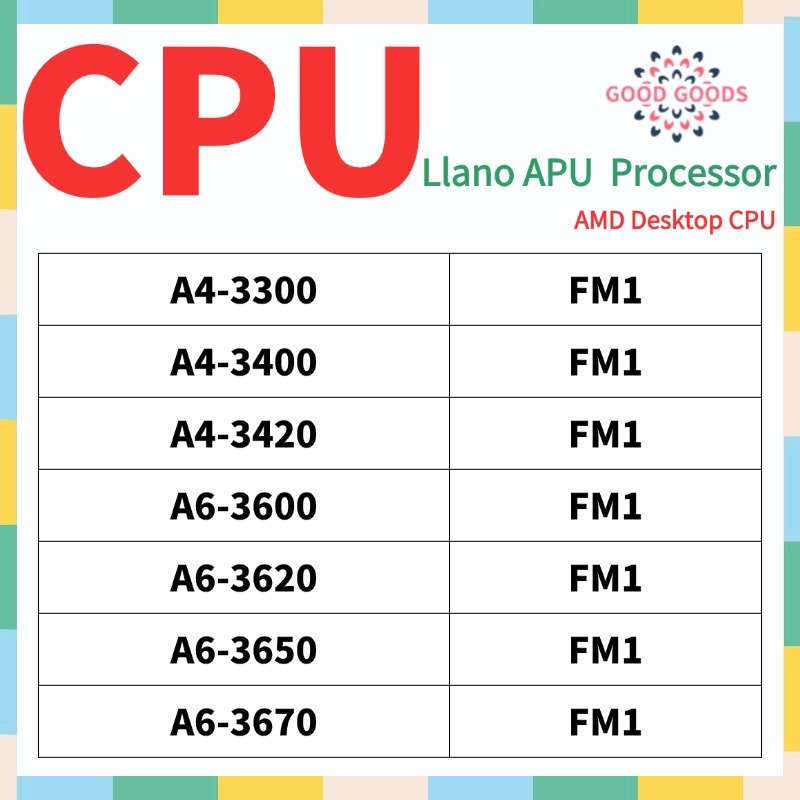 A4-3300 A4-3400 A4-3420 A6-3600 A6-3620 A6-3650 A6-3670 AMD Llano APU Processador Desktop CPU Soquete FM1 905Pin