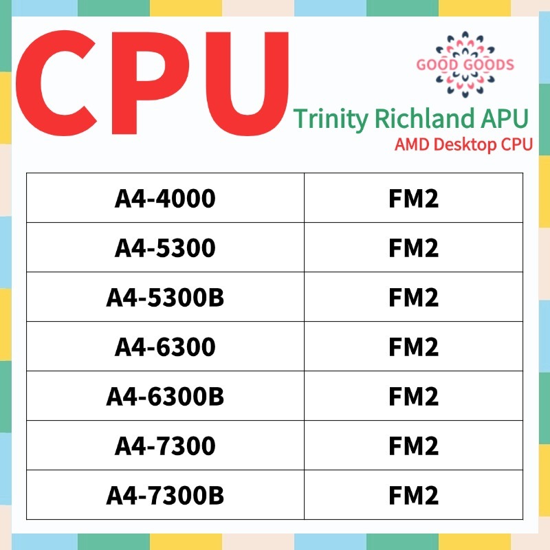A4-4000 A4-5300 5300B A4-6300 6300B A4-7300 7300B AMD Trinity Ricoland Processador APU Desktop CPU Soquete FM2 904Pin