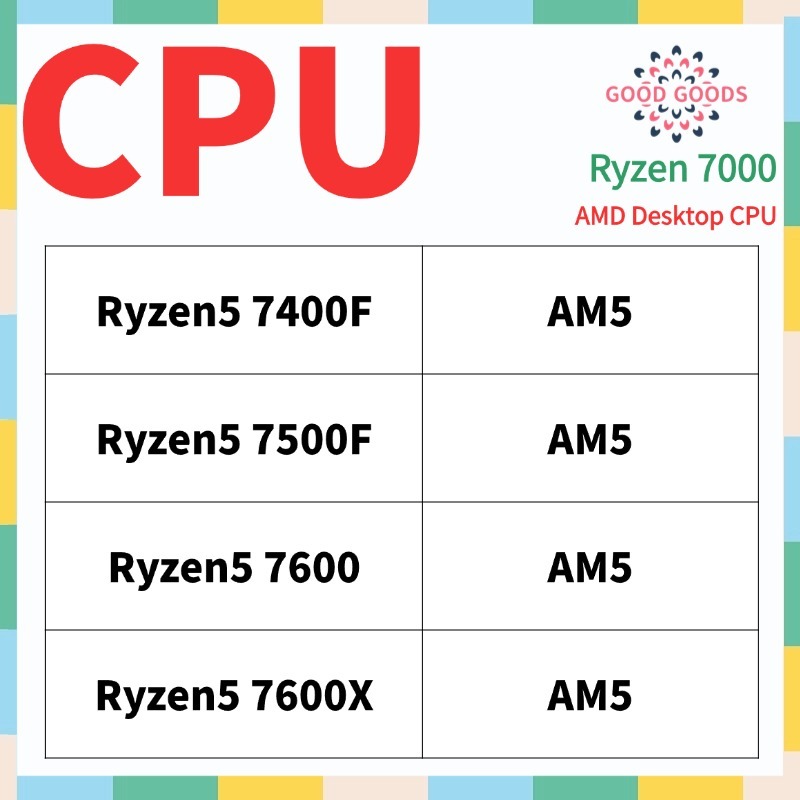 Ryzen5 7400F 7500F 7600 7600X 7600X3D AMD Ryzen 7000 Processador Desktop CPU Soquete AM5 1718Pin