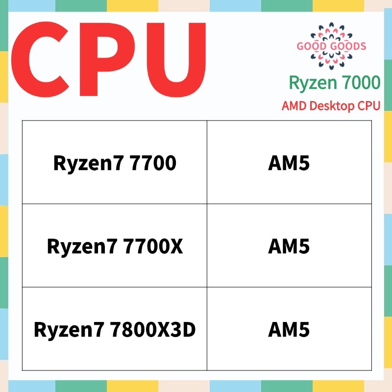 Ryzen7 7700 7700X 7800X3D AMD Ryzen 7000 Processador Desktop CPU Soquete AM5 1718Pin