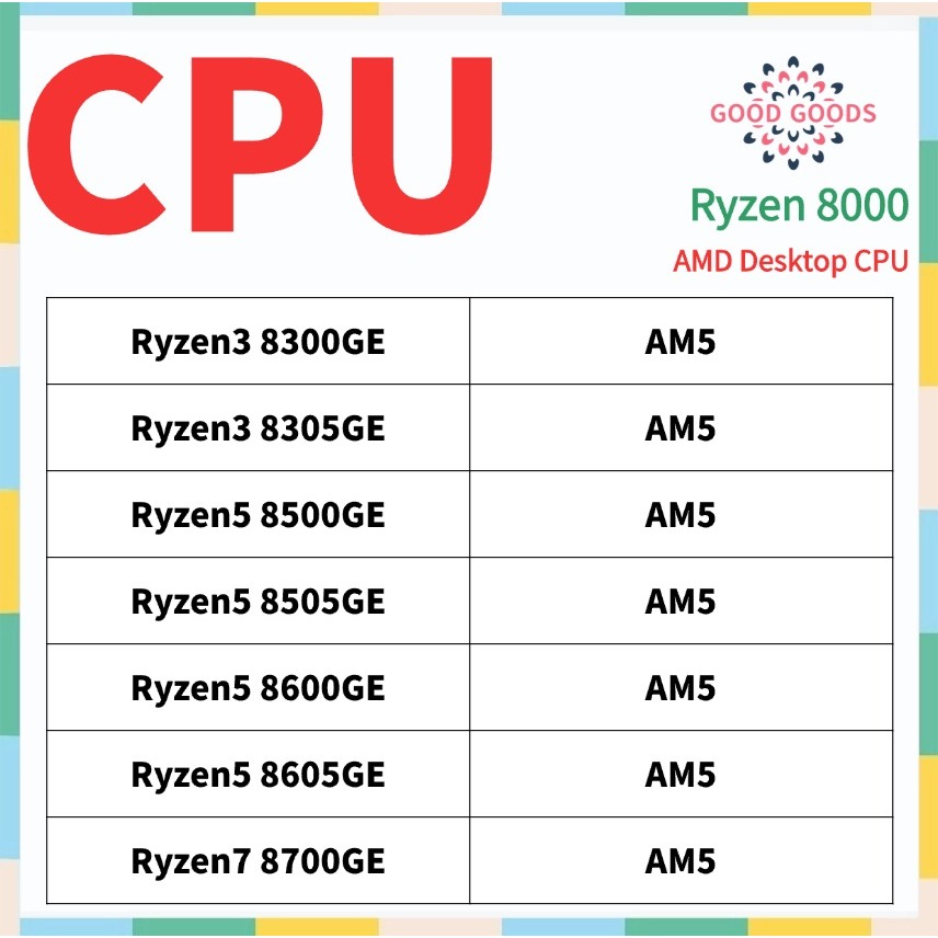 Ryzen3 8300GE 8305GE Ryzen5 8500GE 8505GE 8600GE 8605GE Ryzen7 8700GE AMD Ryzen 8000 Processador Desktop CPU Soquete AM5