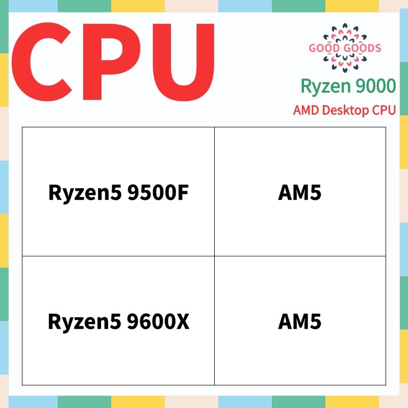 Ryzen5 9500F Ryzen5 9600X AMD Ryzen 9000 Processador Desktop CPU Soquete AM5 1718Pin