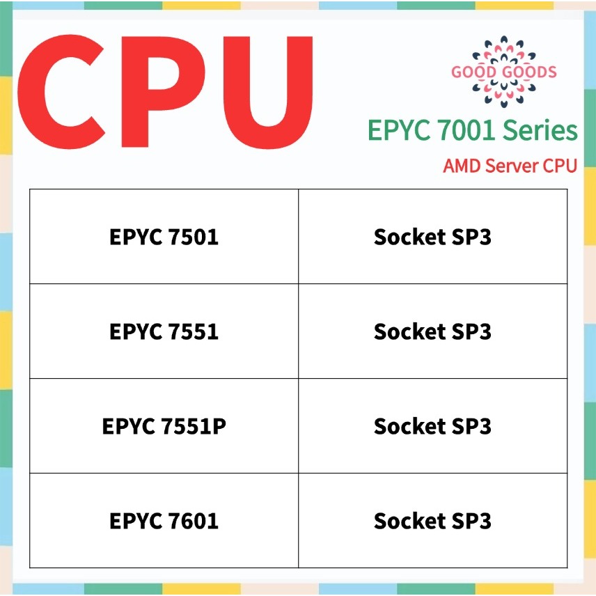 EPYC 7501 7551 7551P 7601 AMD Série 7001 Servidor CPU Soquete SP3 Desbloqueado