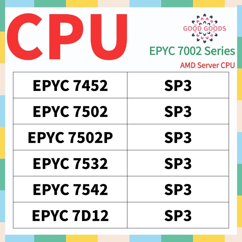 EPYC 7D12 7542 7532 7502P 7502 7452 AMD Série 7002 Servidor CPU Soquete SP3 Desbloqueado