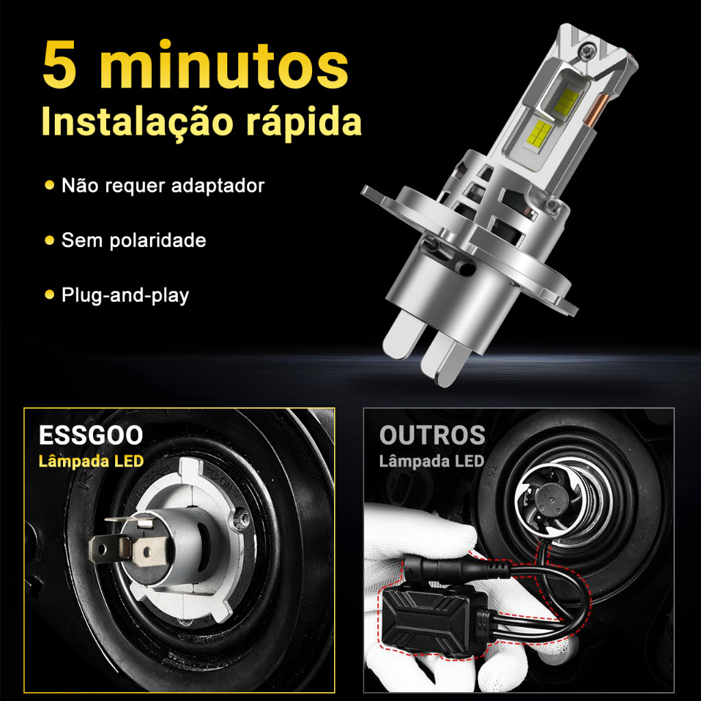 ESSGOO 1 : 1 Design L2 H4 Carro LED Farol H7 H11 9005 9006 80W 6500K 20000LM Par De Luzes De Tamanho Pequeno Com Ventila — imagem 2 de 2