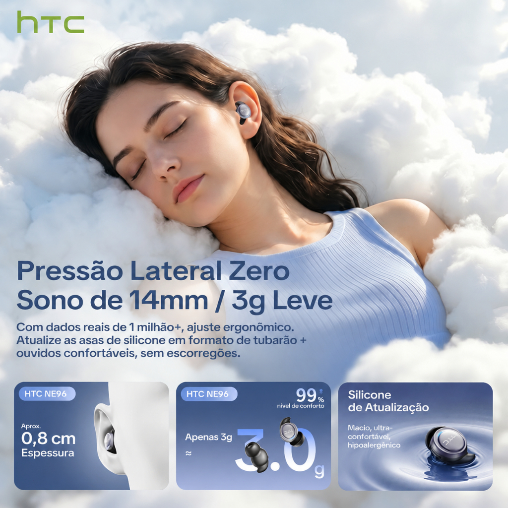 HTC NE96 Fone De Ouvido Bluetooth Para Dormir – Ajuste Ultrafino E Sem Pressão Bateria De Longa Duração Cancelame · foto 2