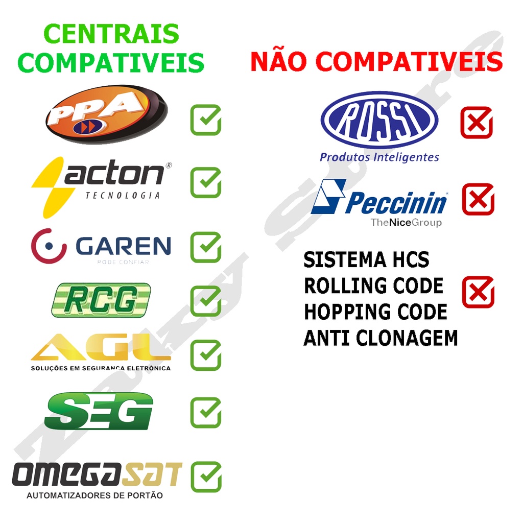 Controle Portão Tx Car Prova D' Água 433,92 Mhz Code Learn AGL GAREN RCG IPEC SEG Unisystem — imagem 2 de 2