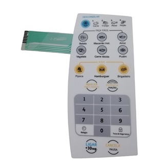 Membrana Teclado Microondas Electrolux MEF28