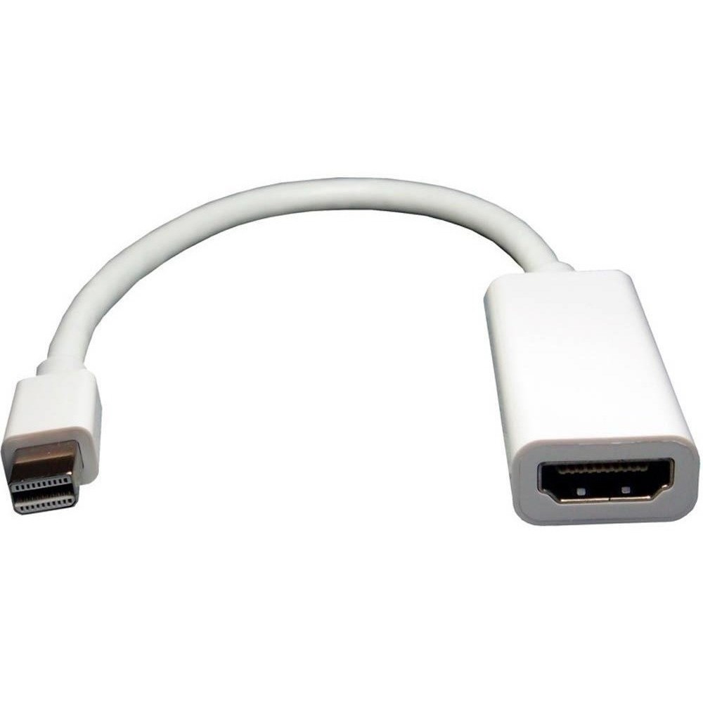 Adaptador Mac Air Cabo Vídeo Thunderbolt X Hdmi, Macbook Pro