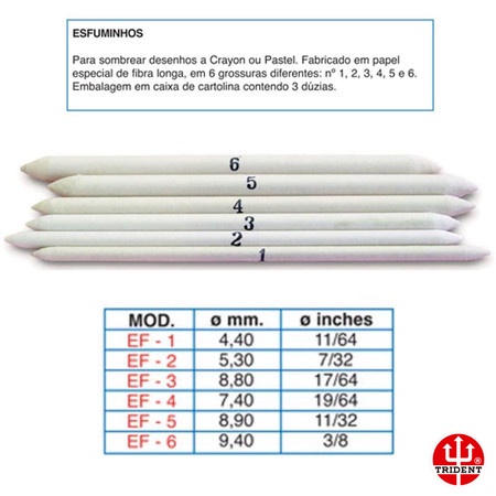 Esfuminho Trident Nº 1; 2; 3; 4; 5; 6 - Sombrear - Desenho - Drawing Stumps - Técnico - Profissional - Desetec Trident em Oferta na Shopee