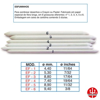 Esfuminho Trident Nº 1; 2; 3; 4; 5; 6 - Sombrear - Desenho - Drawing Stumps - Técnico - Profissional - Desetec Trident em Oferta na Shopee