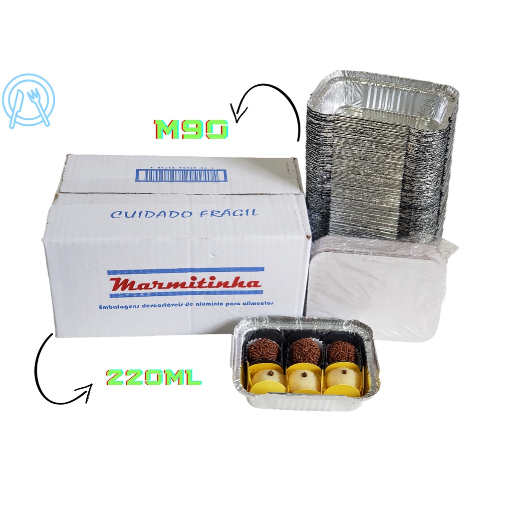 Marmita Pequena de Bolo - Comprar com Melhor Preço em Padaria