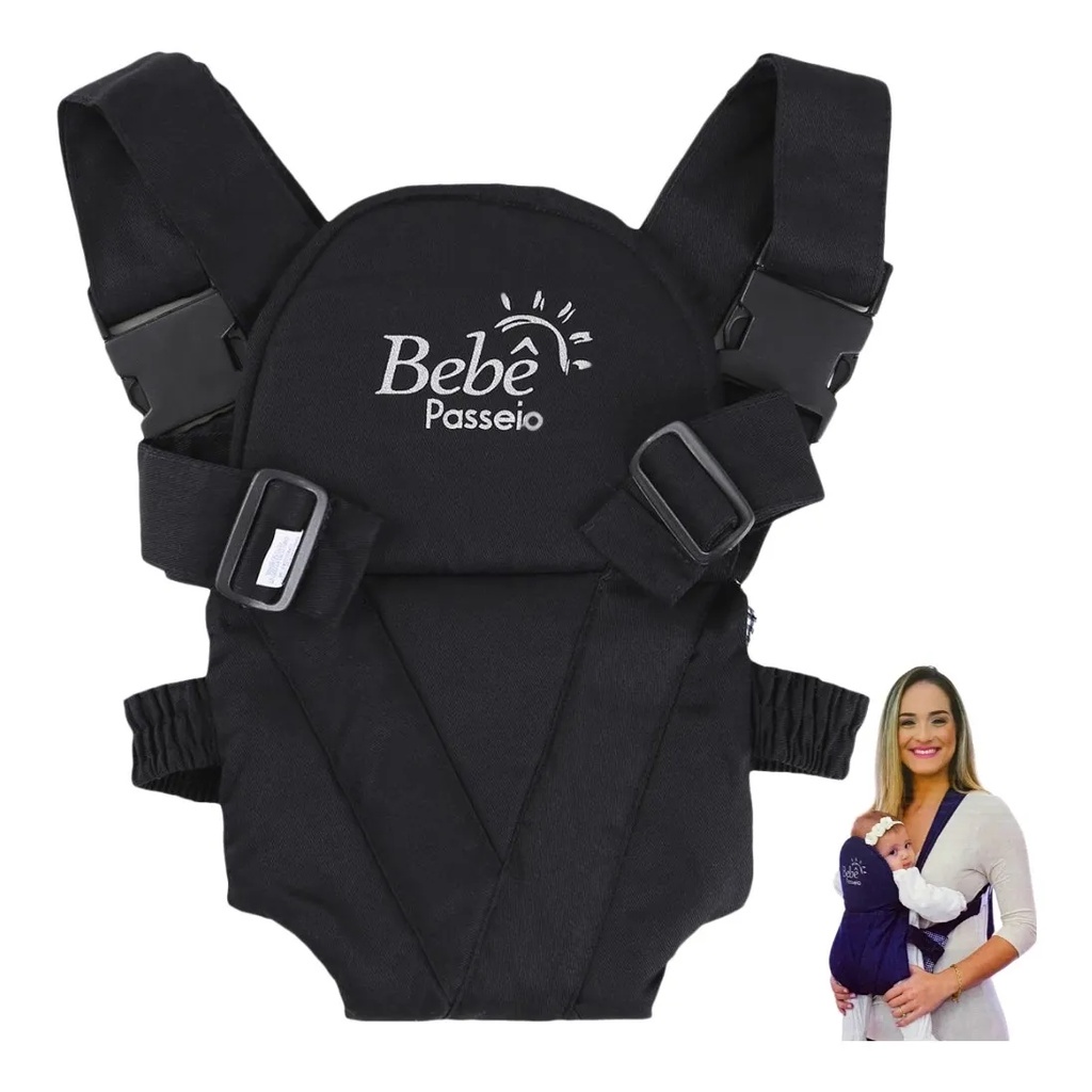 O que é Canguru Bebê 2 Meses? Guia e Onde Comprar | BuscaProdutos