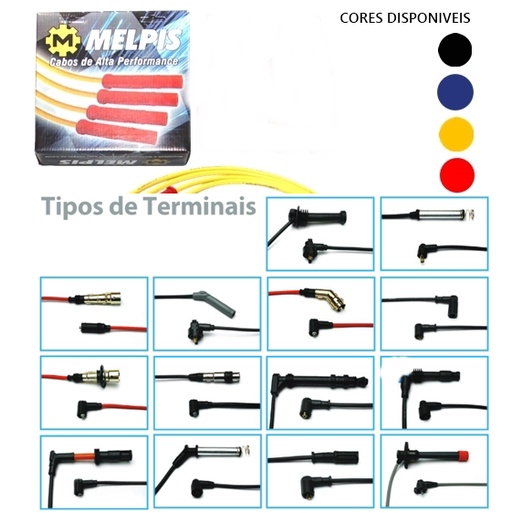 Cabo de vela Silicone 10mm Resistivo Esportivo 10mm Gol quadrado Voyage Saveiro Parati Passat Santana Quantum 1.6 1.8 2.0 Ap (todos) 1987 Até 1994 100% Silicone