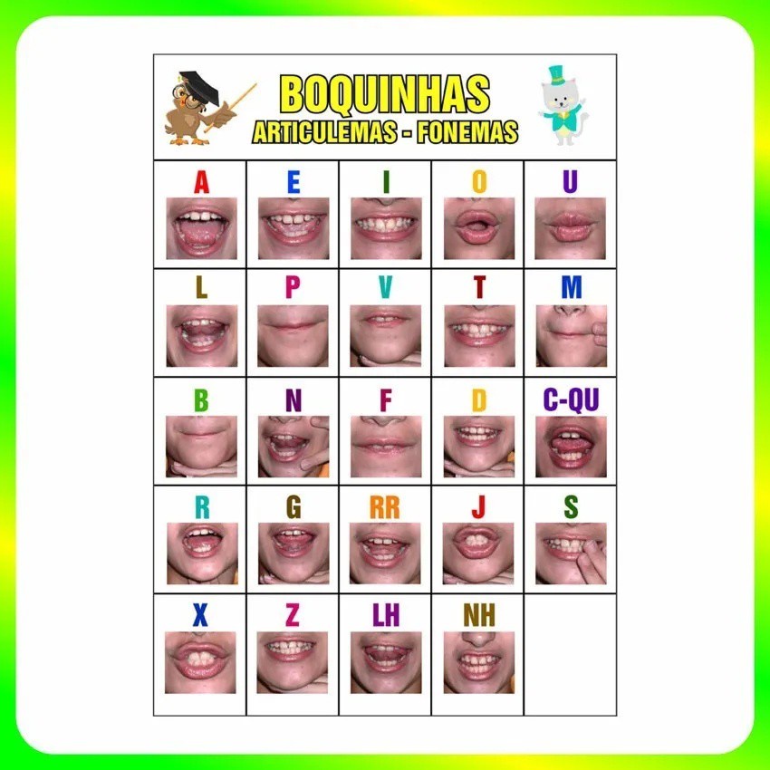 Banner Didático Infantil Escolar Boquinhas Will1005 em Oferta na Shopee